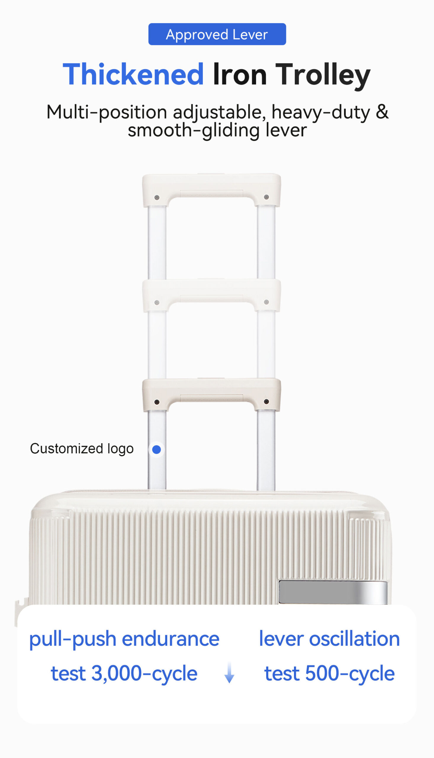 Ribbed Hard-Shell Spinner Luggage Set - Multiple Colours view 16