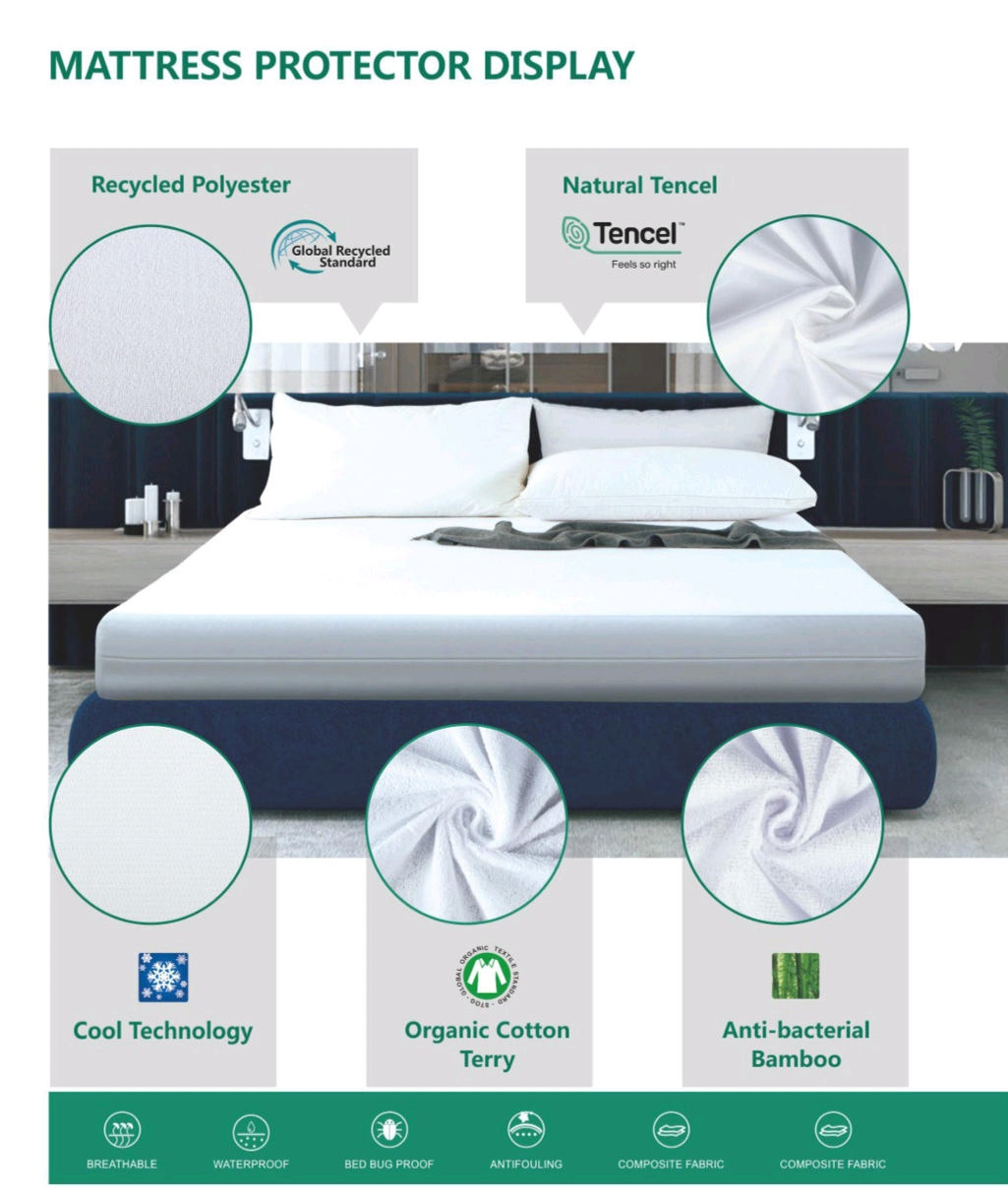 King Fitted Mattress Protector