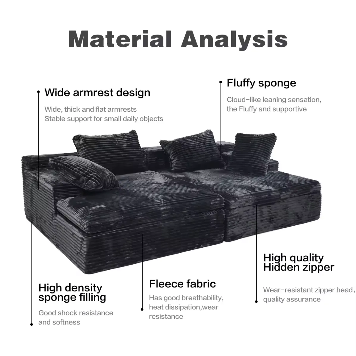 Black Premium Compressible Sofa view 2